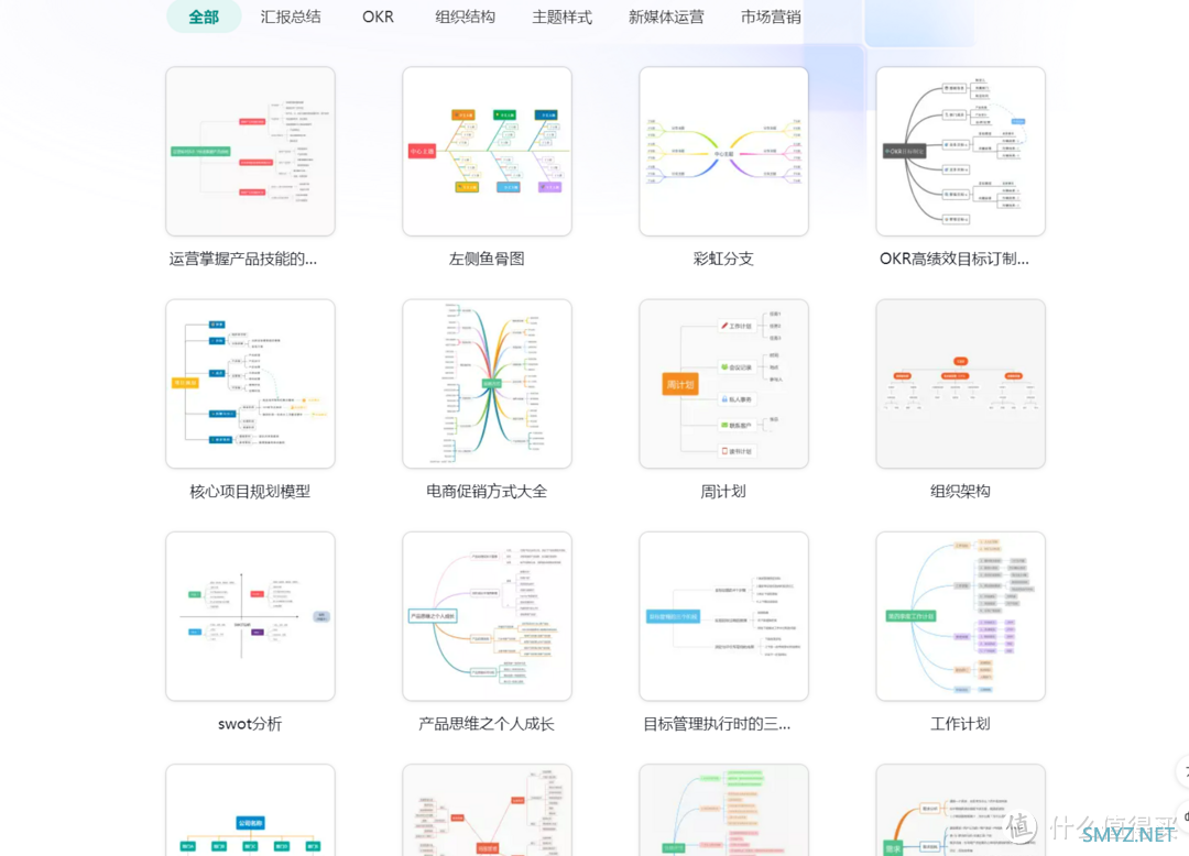 做脑图用什么软件？八款强推的脑图软件，总有一款适合你