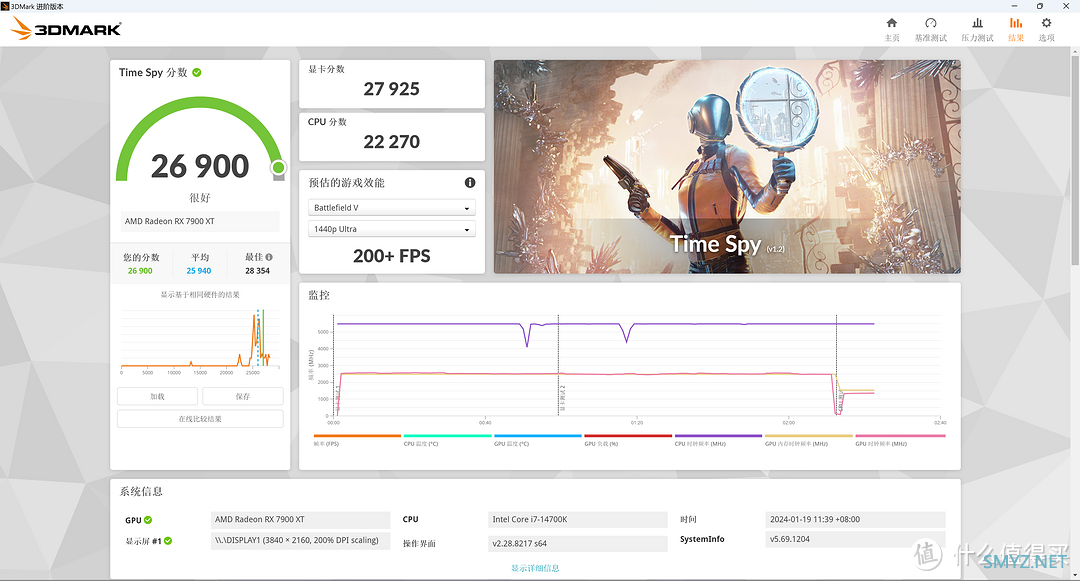 流光魅影 篇一百四十：华硕 B760 重炮手 WIFI II 了解一下，它的扩展能力更强，用起来更舒适