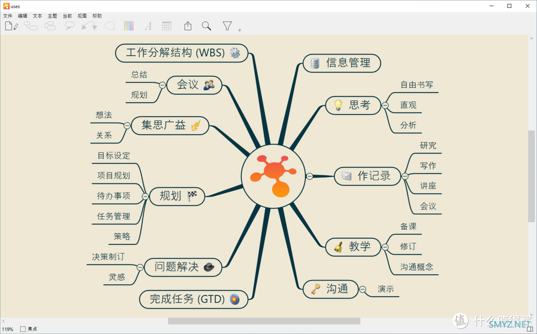 做脑图用什么软件？八款强推的脑图软件，总有一款适合你