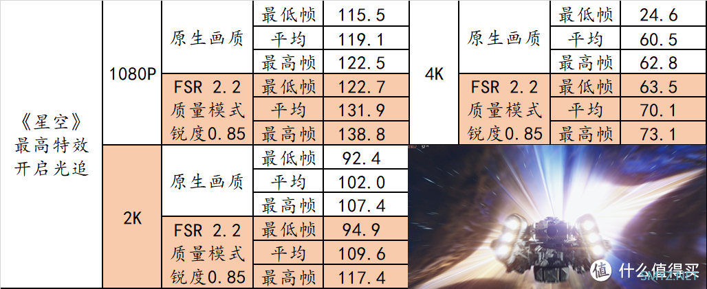 流光魅影 篇一百四十：华硕 B760 重炮手 WIFI II 了解一下，它的扩展能力更强，用起来更舒适