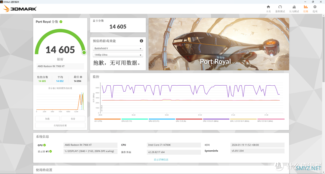 流光魅影 篇一百四十：华硕 B760 重炮手 WIFI II 了解一下，它的扩展能力更强，用起来更舒适