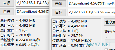 网件RAX120拆机评测