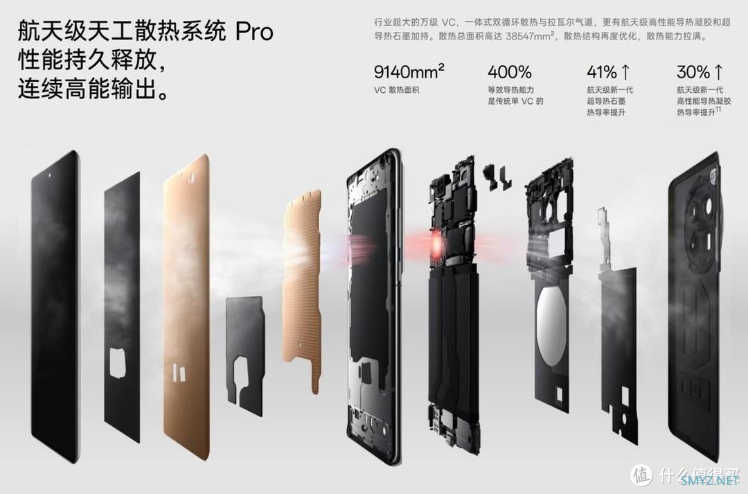 开学季，旗舰机的对决：我该选择一加12还是iPhone 15 Pro Max