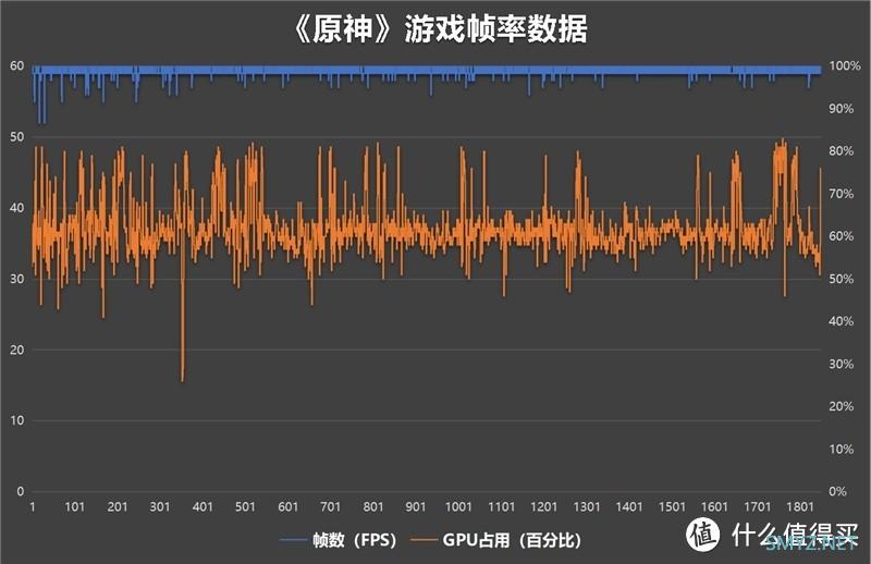 开学季，旗舰机的对决：我该选择一加12还是iPhone 15 Pro Max