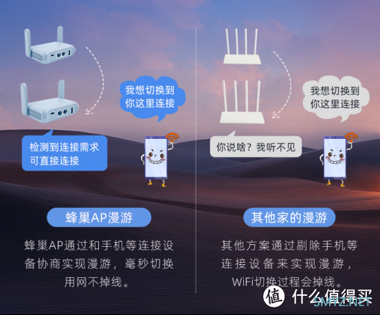 和软路由性能更搭的2.5G AP自组网方案来了