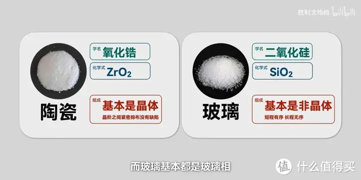 【省流总结】小米14Ultra 的龙晶陶瓷究竟是不是陶瓷