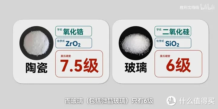 【省流总结】小米14Ultra 的龙晶陶瓷究竟是不是陶瓷