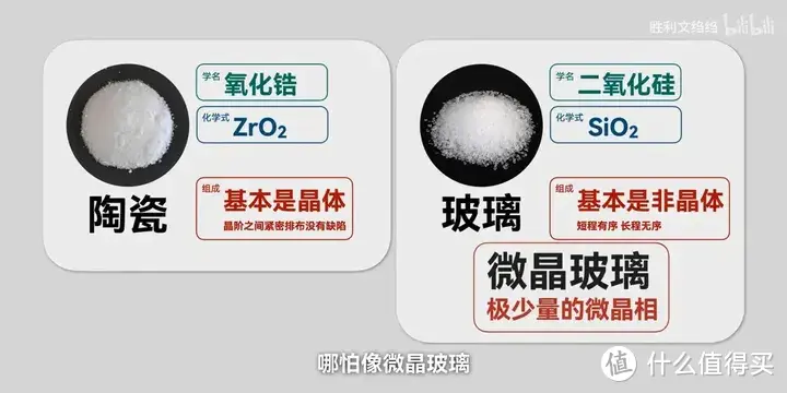 【省流总结】小米14Ultra 的龙晶陶瓷究竟是不是陶瓷