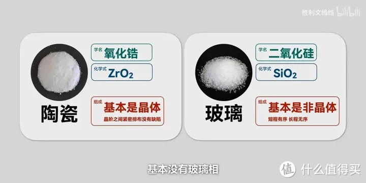 【省流总结】小米14Ultra 的龙晶陶瓷究竟是不是陶瓷