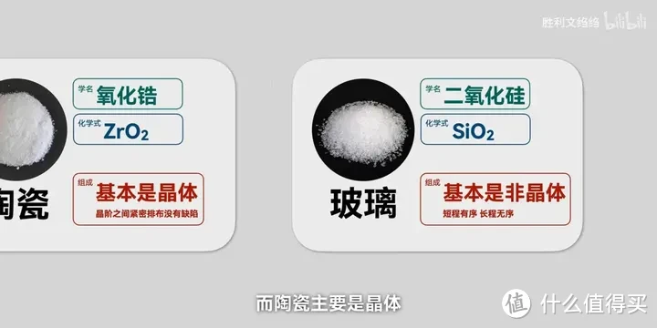 【省流总结】小米14Ultra 的龙晶陶瓷究竟是不是陶瓷