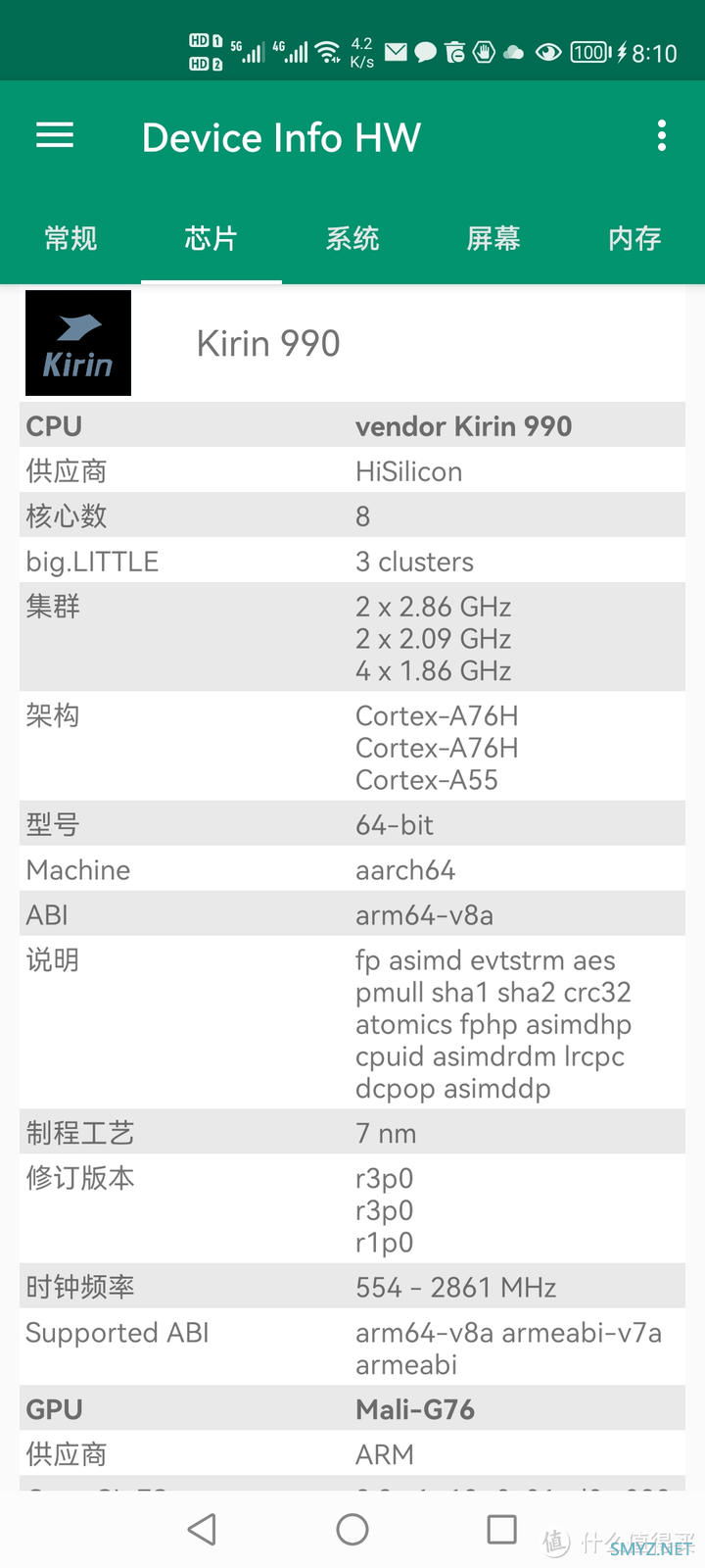 麒麟960/970功耗翻车原因分析