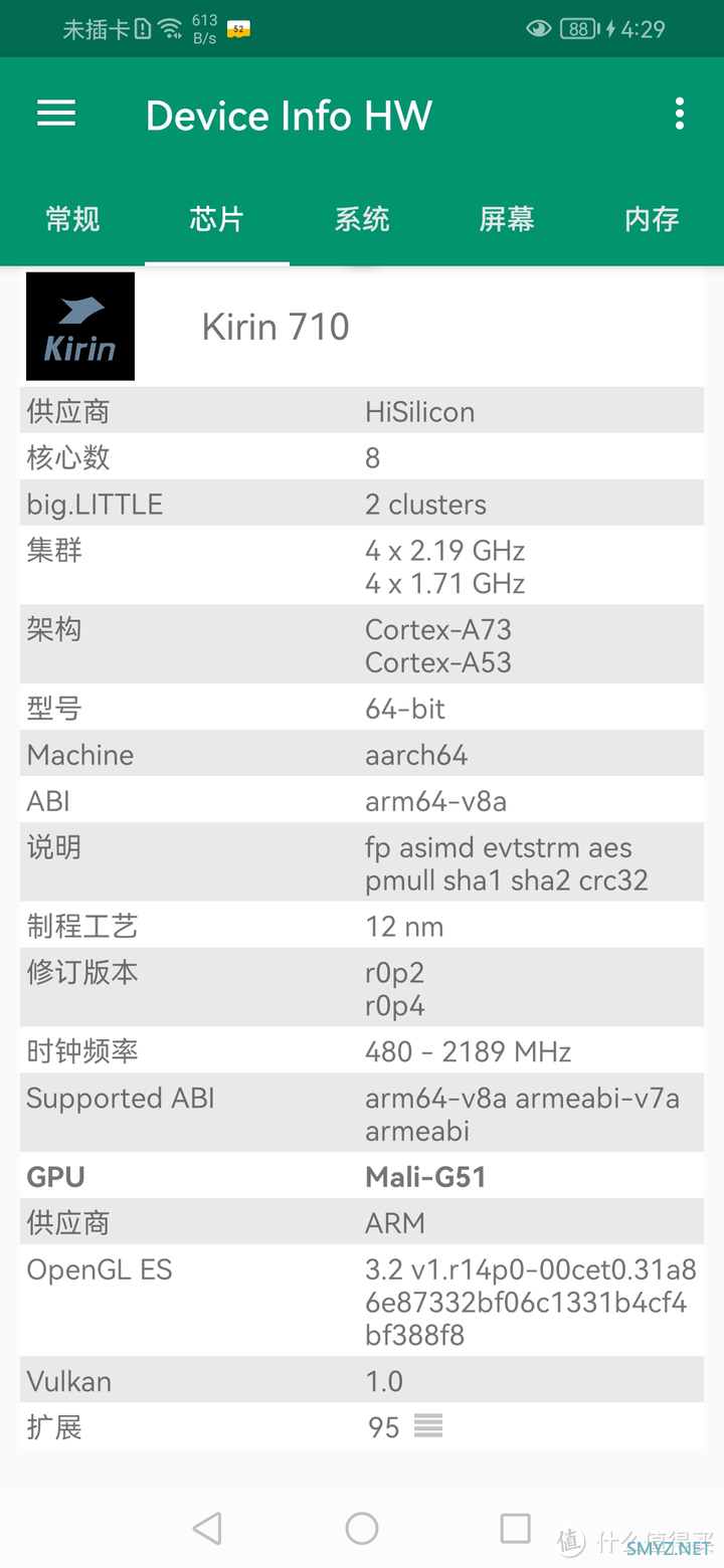 麒麟960/970功耗翻车原因分析