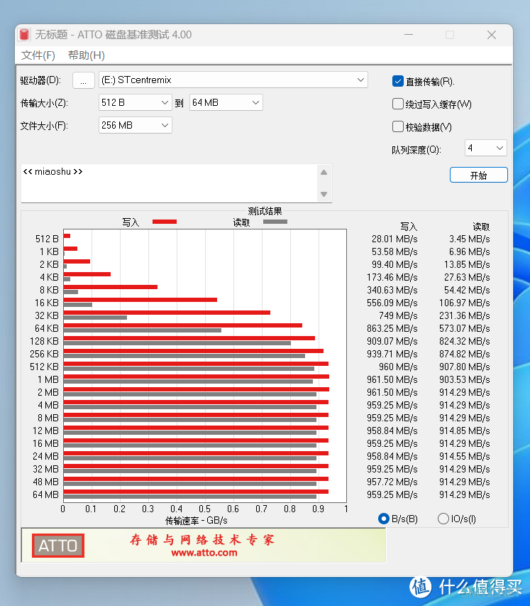 卡片大小，秒传千兆，内嵌加密 | 芯点子 x 希捷联名款CS1000高速移动固态硬盘首发评测