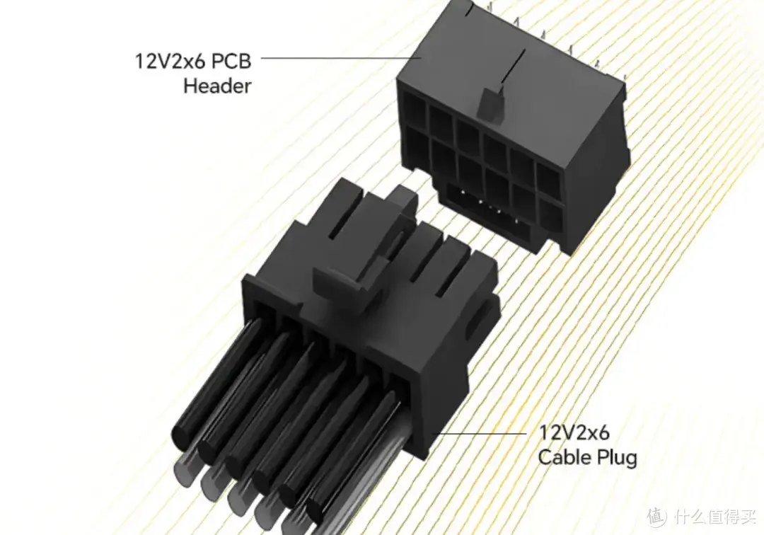 新规格新接口，122mm小尺寸，安耐美D.F.12新品ATX 3.1电源开箱