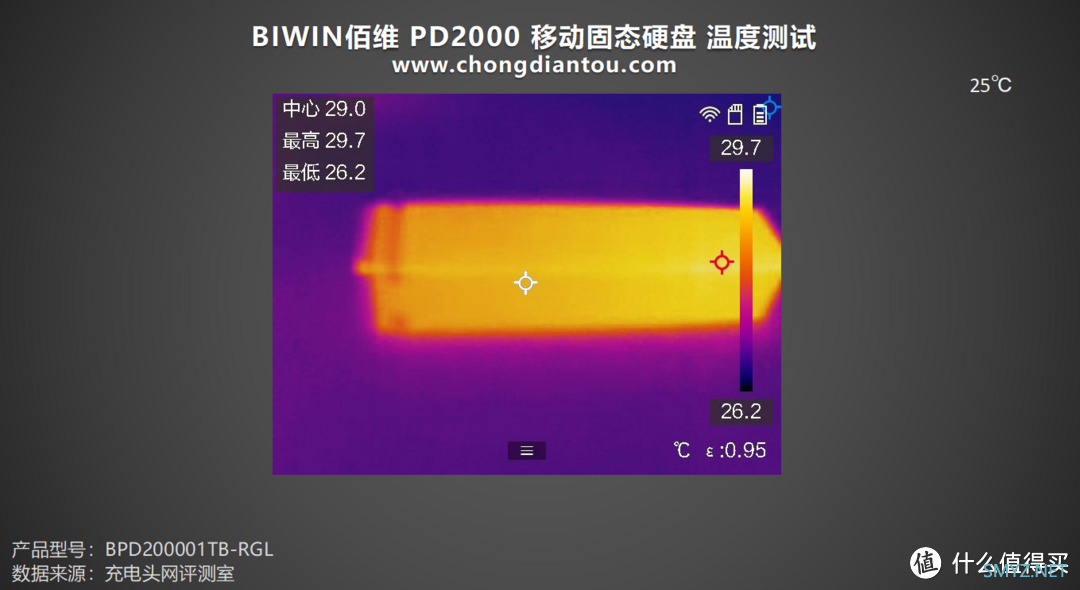 小体积高颜值，USB 3.2高速传输，BIWIN佰维 PD2000 移动固态硬盘评测