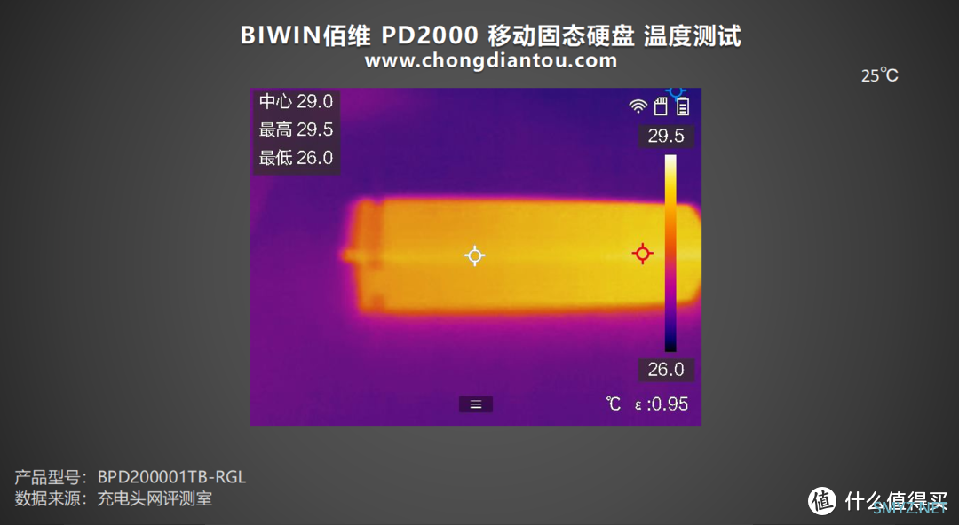 小体积高颜值，USB 3.2高速传输，BIWIN佰维 PD2000 移动固态硬盘评测