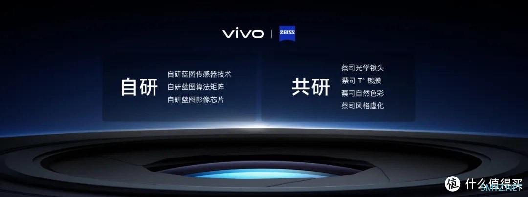 vivo的第一款“相机”发布！6499元起，30倍长焦演唱会神器，40米外可扫二维码！