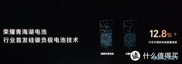 荣耀200系列搭载青海湖电池，本月发布，敬请期待！