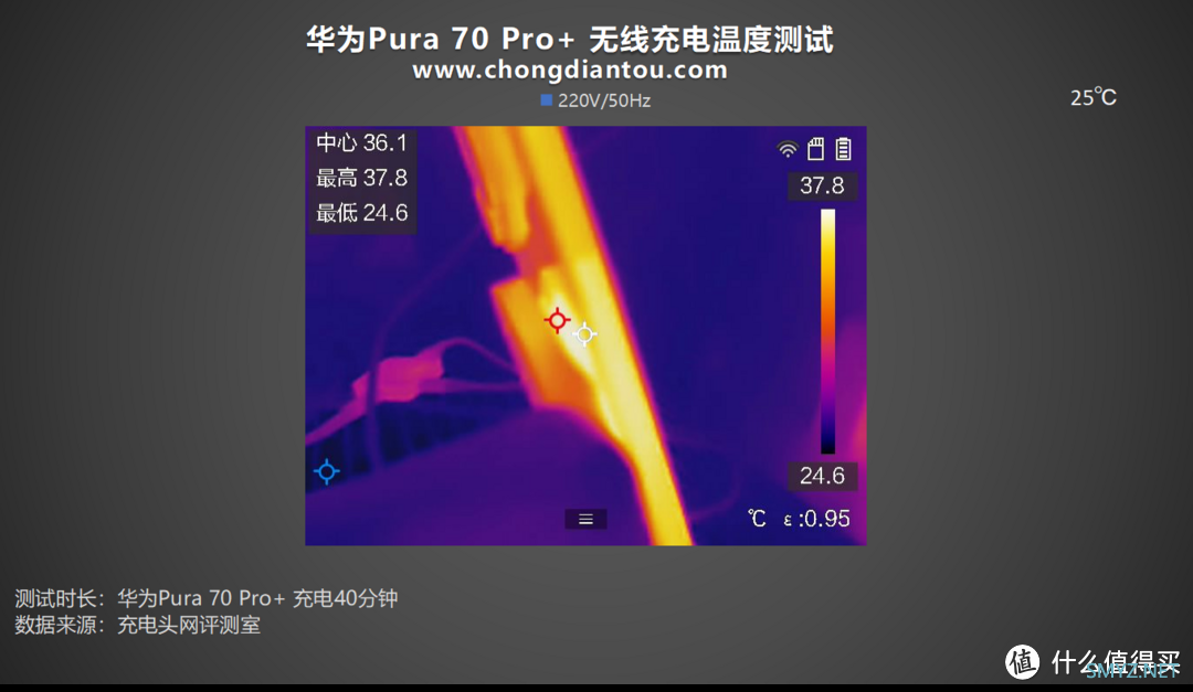 80W无线超级快充，实测45分钟充满，华为Pura 70 Pro+ 无线充电评测