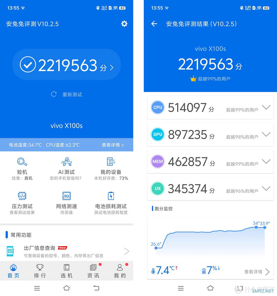 PhoneTalk：天玑9300+加持，vivo X100s究竟是不是目前最强直屏？