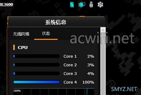 实测华硕TUF BE3600、TUF BE6500、天选AX6000的有线无线CPU占用率，没有硬件加速？