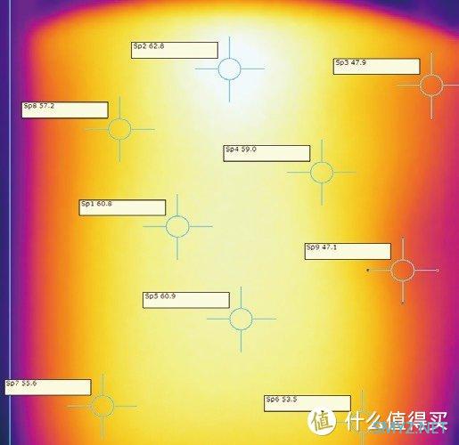 2000MB/s传输速度！ORICO奥睿科太极M20移动固态硬盘评测