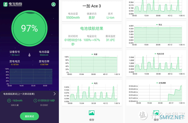 618超值手机特惠购，最适合学生党的手机一加Ace3，2199到手直呼真香