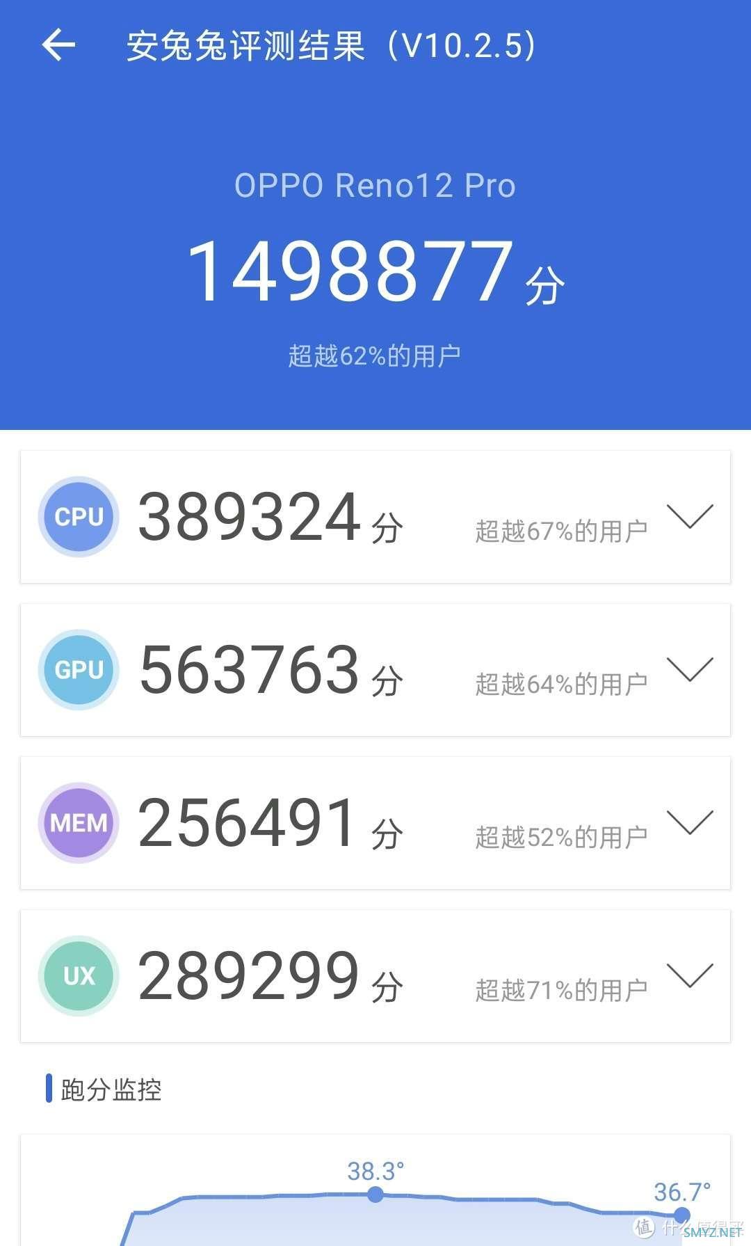 【真机实测】中端战神Reno12 Pro，竟然支持Live Photo了？