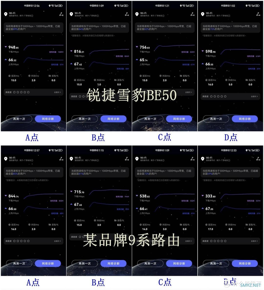 家用电竞路由优选，锐捷雪豹BE50的WiFi 7超跑体验，感受极致游戏