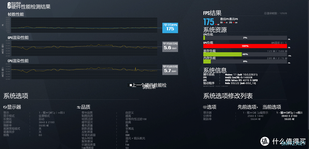 纯白主题装机，14600KF+B760M冰雕X+4070TiS显卡+乔思伯TK2曲面海景房