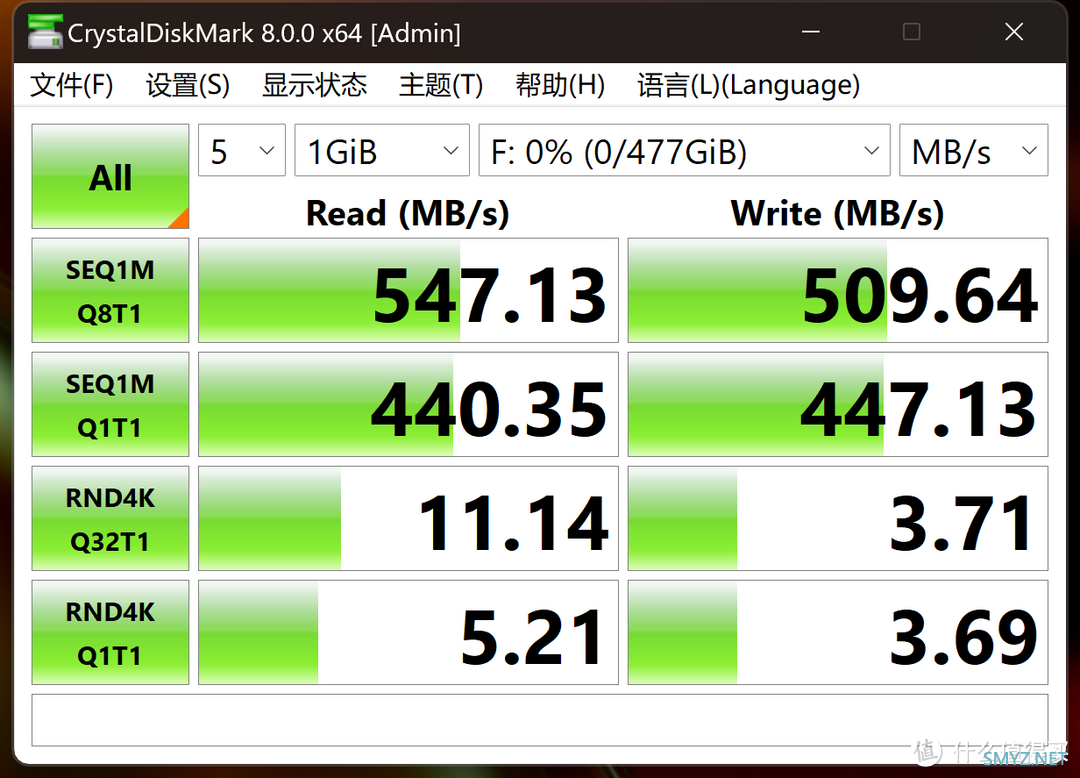 不输固态硬盘！朗科US5高速固态闪存盘评测：550MB/s超快速度，超高颜值