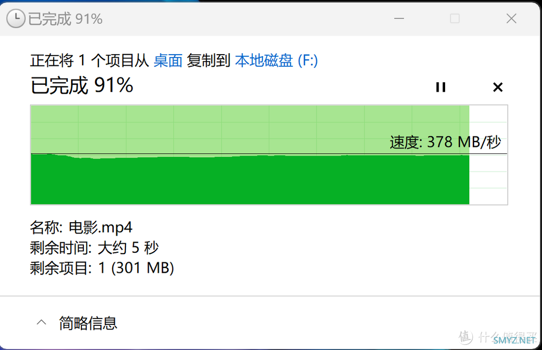 不输固态硬盘！朗科US5高速固态闪存盘评测：550MB/s超快速度，超高颜值