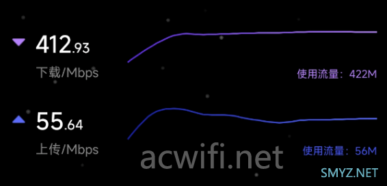 FiberHome烽火5G CPE Pro拆机评测 Wi-Fi 7 BE7200