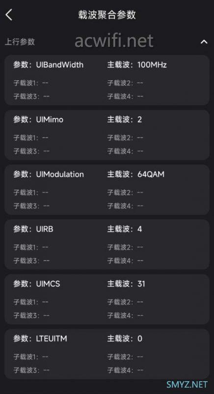 FiberHome烽火5G CPE Pro拆机评测 Wi-Fi 7 BE7200