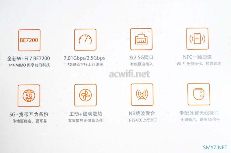 FiberHome烽火5G CPE Pro拆机评测 Wi-Fi 7 BE7200