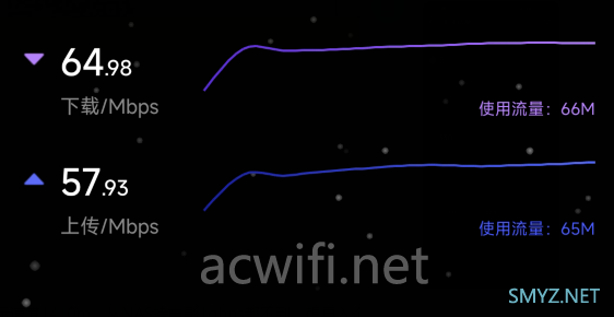 FiberHome烽火5G CPE Pro拆机评测 Wi-Fi 7 BE7200