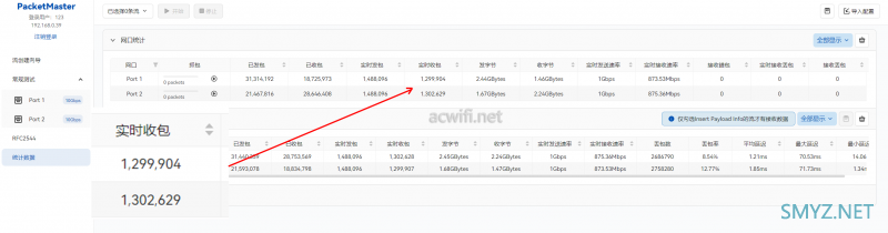 FiberHome烽火5G CPE Pro拆机评测 Wi-Fi 7 BE7200