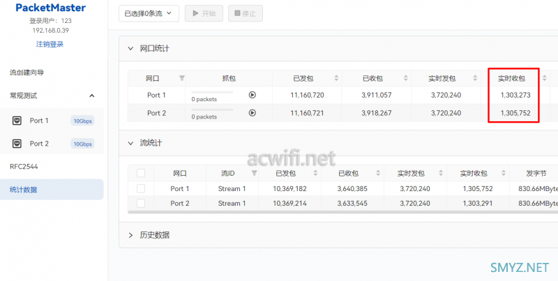 FiberHome烽火5G CPE Pro拆机评测 Wi-Fi 7 BE7200