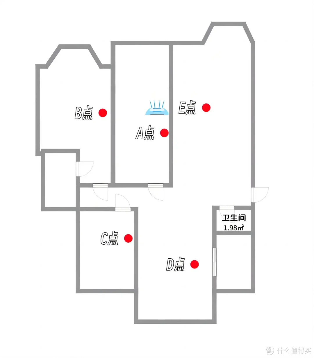 WiFi 7网络升级记录 篇三：有10个网口的WiFi 7万兆路由器，华硕RT-BE88U入手体验