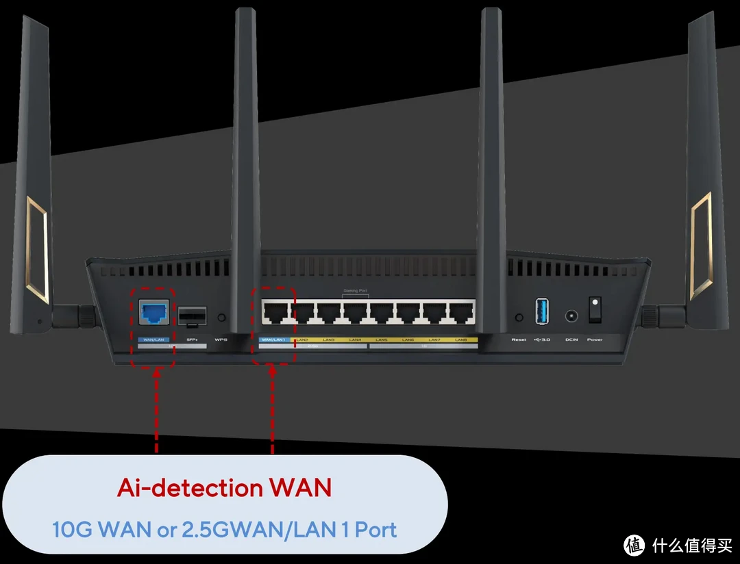 WiFi 7网络升级记录 篇三：有10个网口的WiFi 7万兆路由器，华硕RT-BE88U入手体验