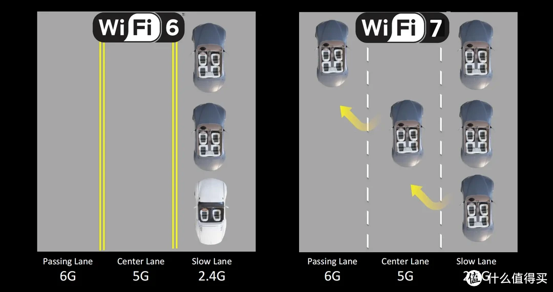 WiFi 7网络升级记录 篇三：有10个网口的WiFi 7万兆路由器，华硕RT-BE88U入手体验