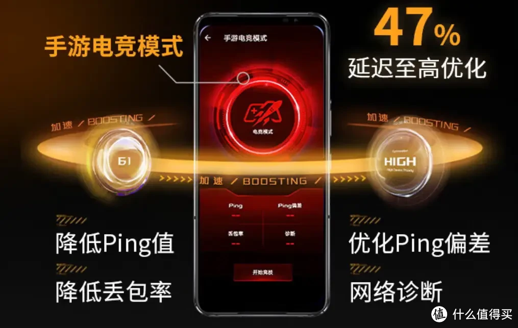 WiFi 7网络升级记录 篇三：有10个网口的WiFi 7万兆路由器，华硕RT-BE88U入手体验