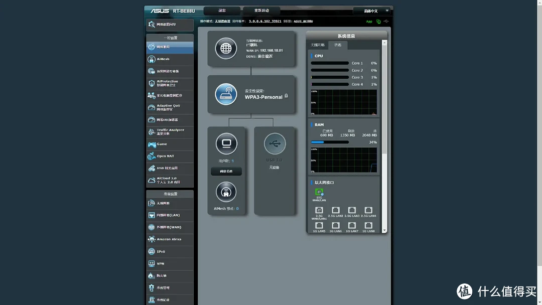 WiFi 7网络升级记录 篇三：有10个网口的WiFi 7万兆路由器，华硕RT-BE88U入手体验