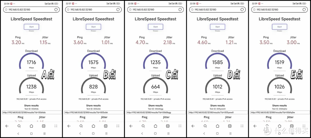 WiFi 7网络升级记录 篇三：有10个网口的WiFi 7万兆路由器，华硕RT-BE88U入手体验