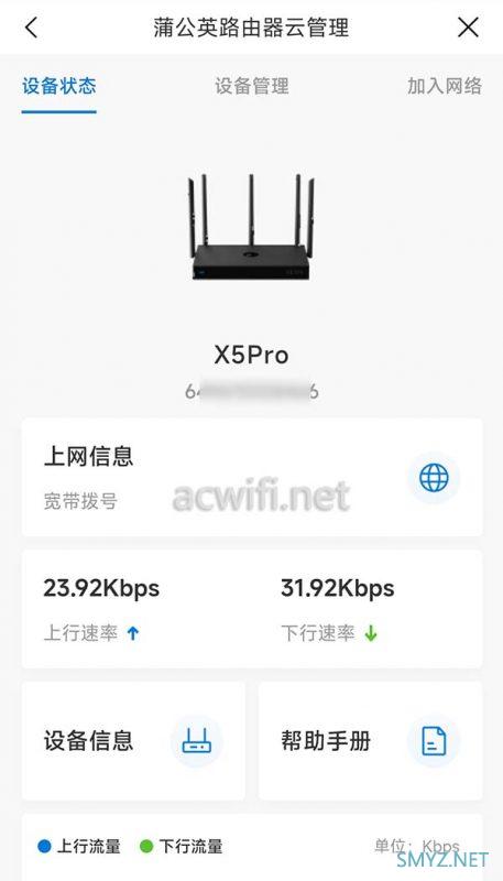 贝锐蒲公英X5Pro 拆机评测