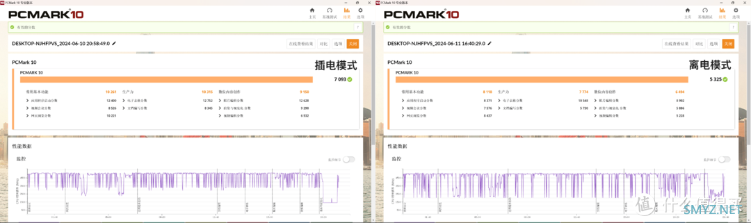 【评测】一线全战力AI PC——戴尔灵越14灵龙测评