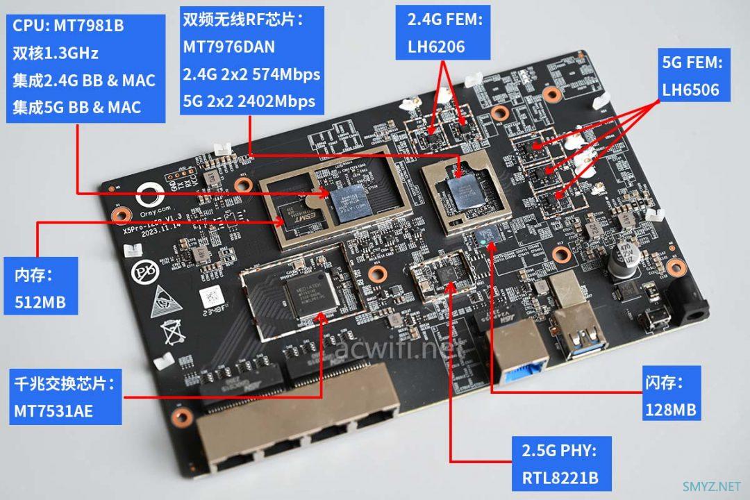 贝锐蒲公英X5Pro 拆机评测