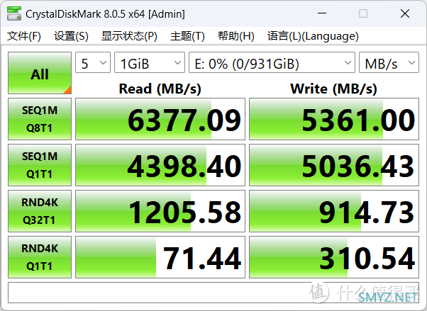 闪存市场新力量 紫光闪存UNIS SSD S2 Ultra固态硬盘评测