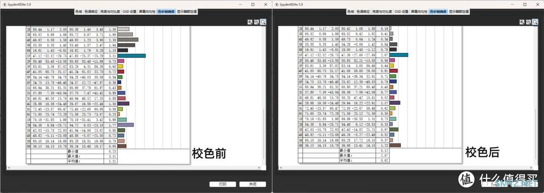 【评测】一线全战力AI PC——戴尔灵越14灵龙测评