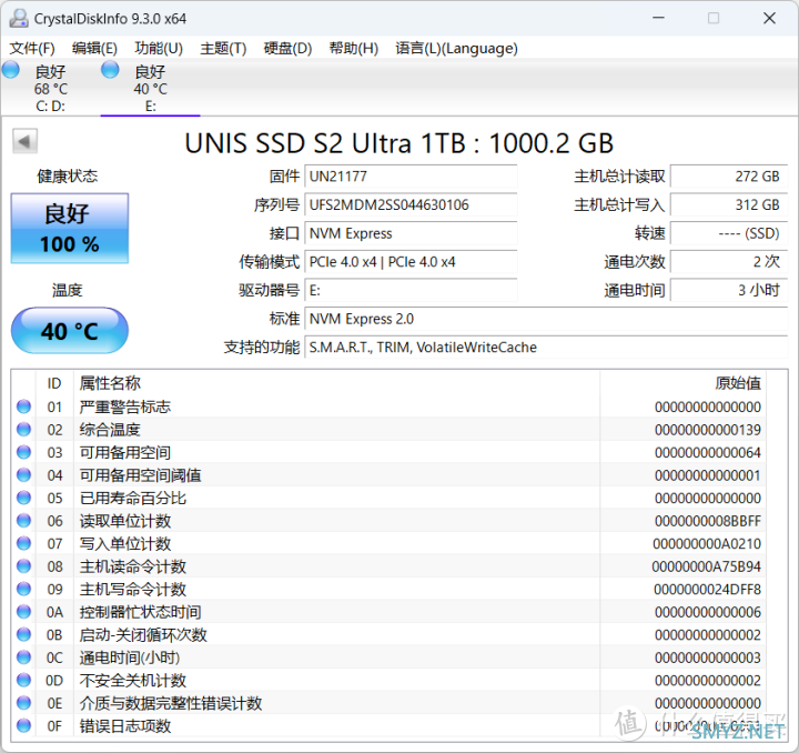 闪存市场新力量 紫光闪存UNIS SSD S2 Ultra固态硬盘评测